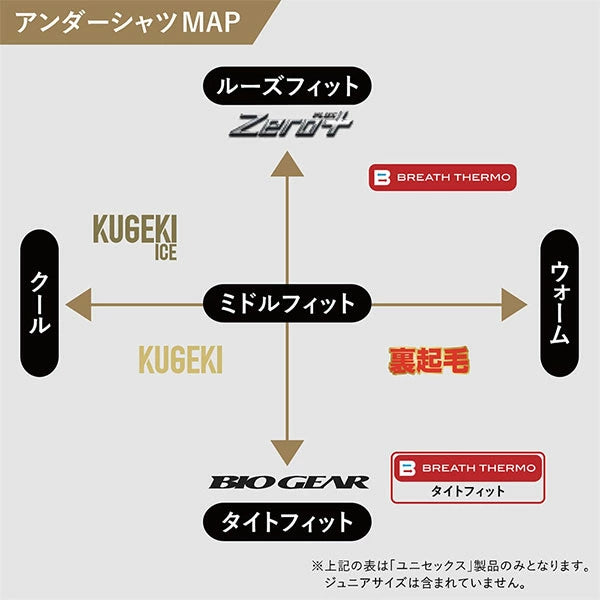 ミズノ アンダーシャツ 野球 ローネック 長袖 裏起毛 抗菌防臭 ユニセックス メンズ レディース 学生野球対応 冬用 防寒 インナー MIZUNO 12ja2p83
