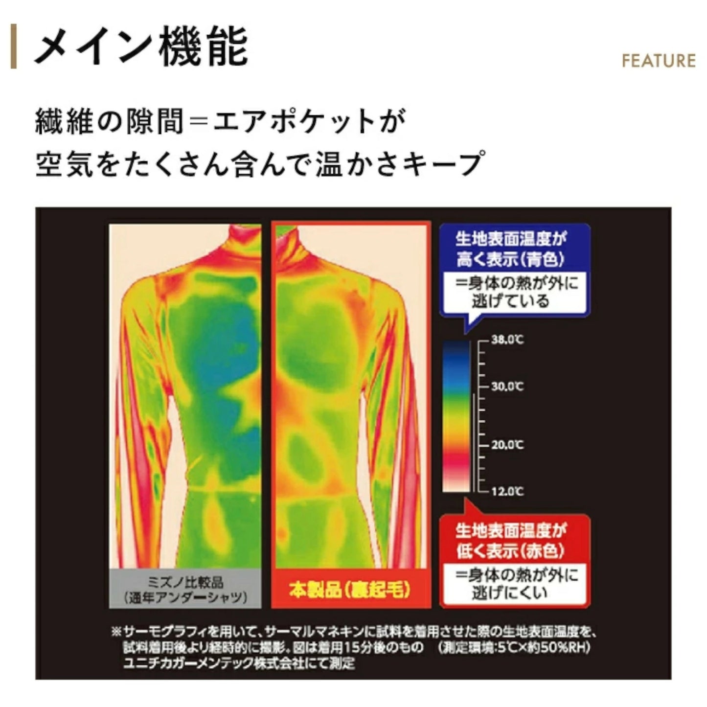 ミズノ 裏起毛グラフィックアンダーシャツ ローネック 長袖 ユニセックス 12JACP86 保温 ストレッチ 野球 トレーニング ブラック ネイビー レッド 12jacp86