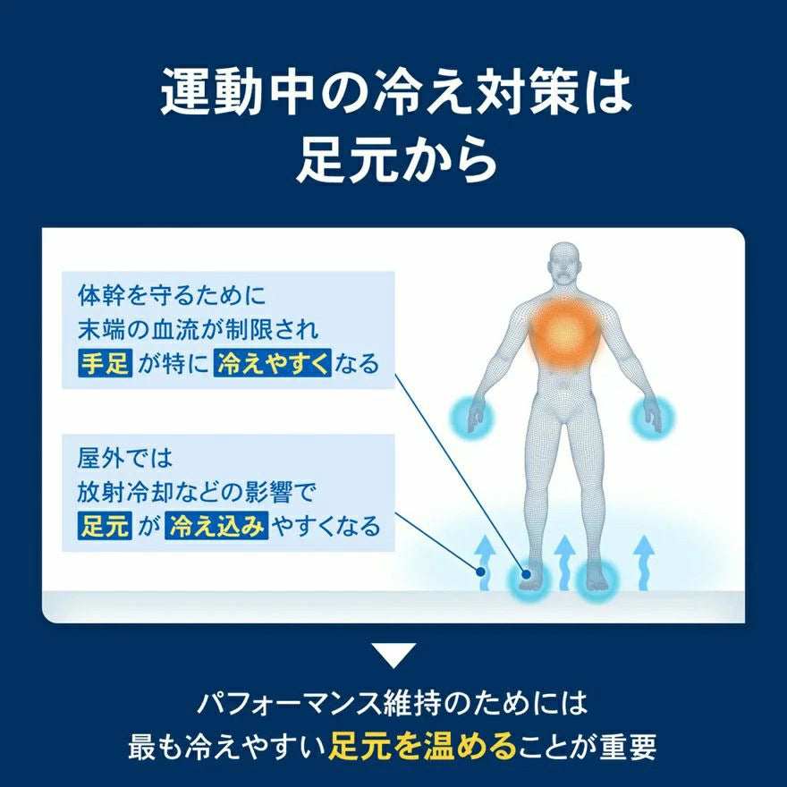 ZAMST ザムスト レッグウォーマー 388000 防寒 保温 撥水 フルオープン ファスナー付き フリーサイズ ジュニア対応 スポーツ 観戦 作業用 388000