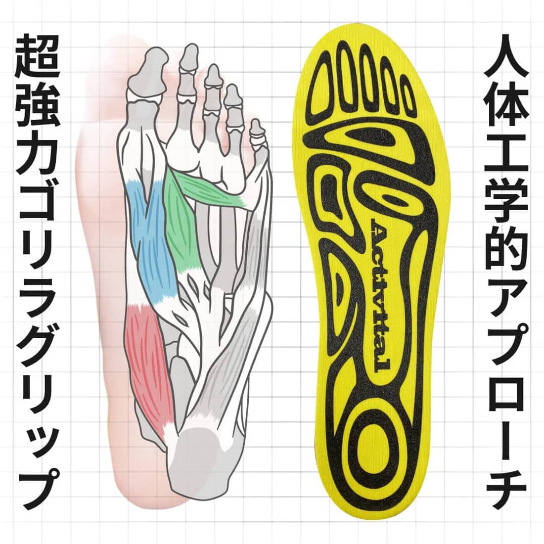アクティバイタルActivital断熱インソールアルミプラス中敷き熱対策夏用スポーツサッカー野球グラウンド足裏保護SMLgra1004