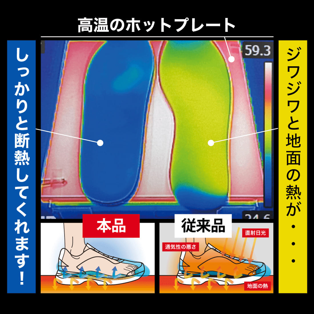 アクティバイタルActivital断熱インソールアルミプラス中敷き熱対策夏用スポーツサッカー野球グラウンド足裏保護SMLgra1004
