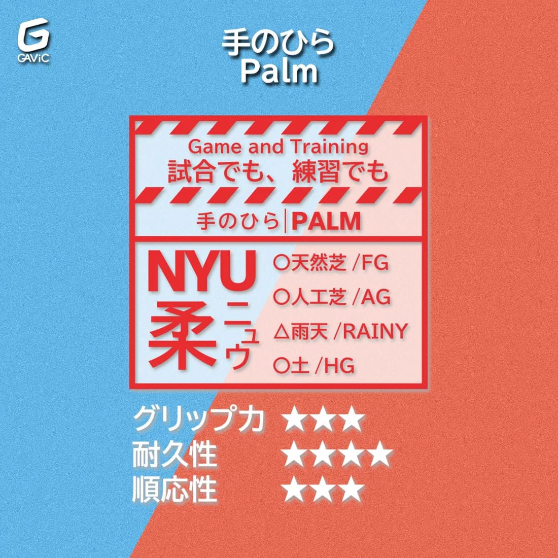 ガビックGAViCフォーカス6ジュニアGKグローブキーパーグローブサッカーフラットカット試合練習ホワイトブルーオレンジgc3218-whdsk