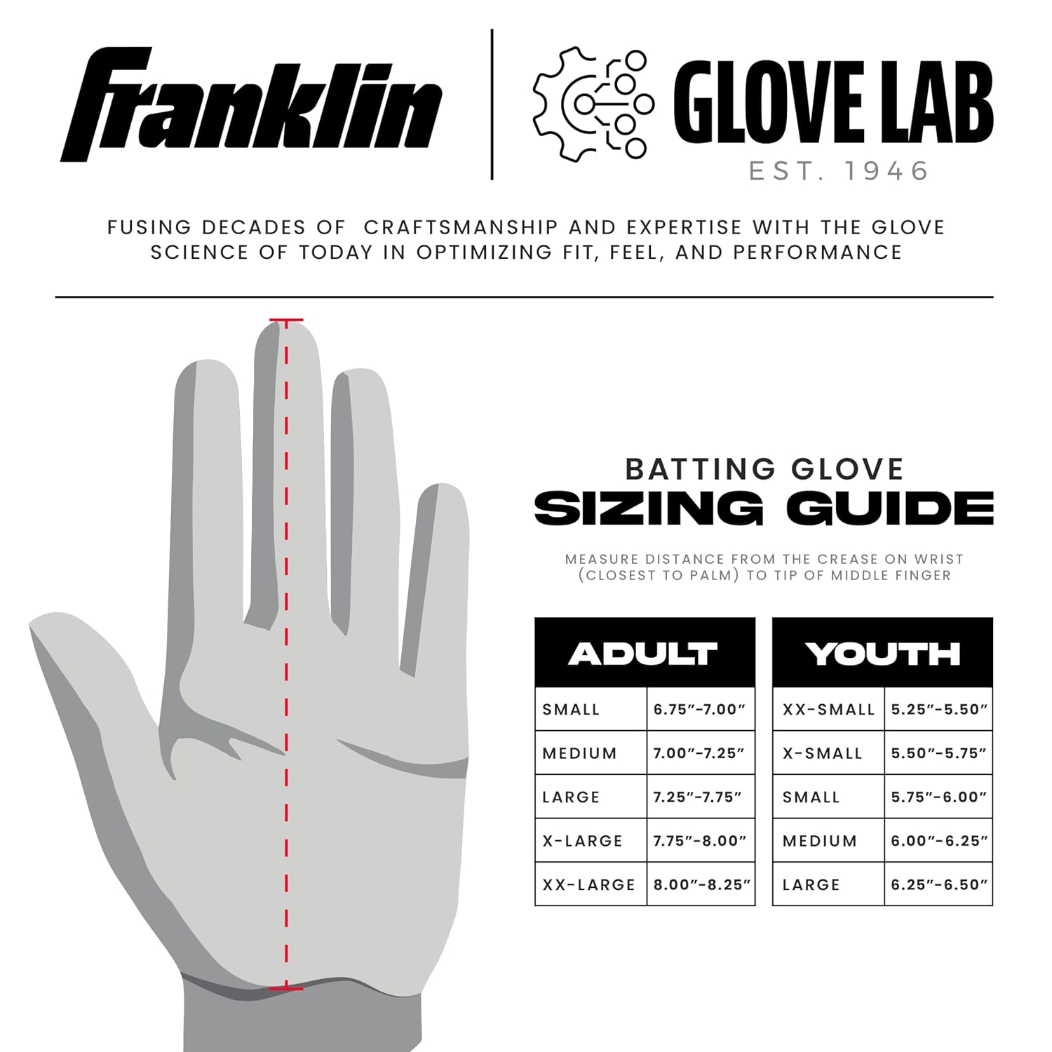 フランクリンFranklinPowerstrapInfiniteバッティンググローブ両手用大人一般Mサイズレッド×ゴールド野球バッティング手袋20771f2