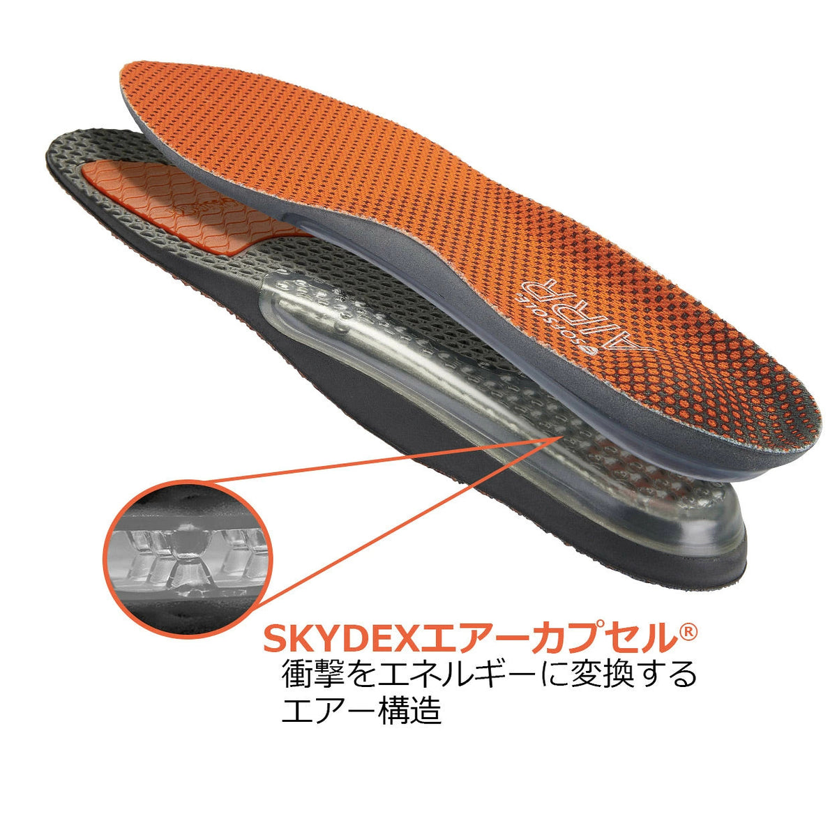 SofSoleソフソールAIRRPLUSエアープラスインソール中敷き衝撃吸収スポーツランニングウォーキング立ち仕事メンズレディース226363226370226387226394airplus