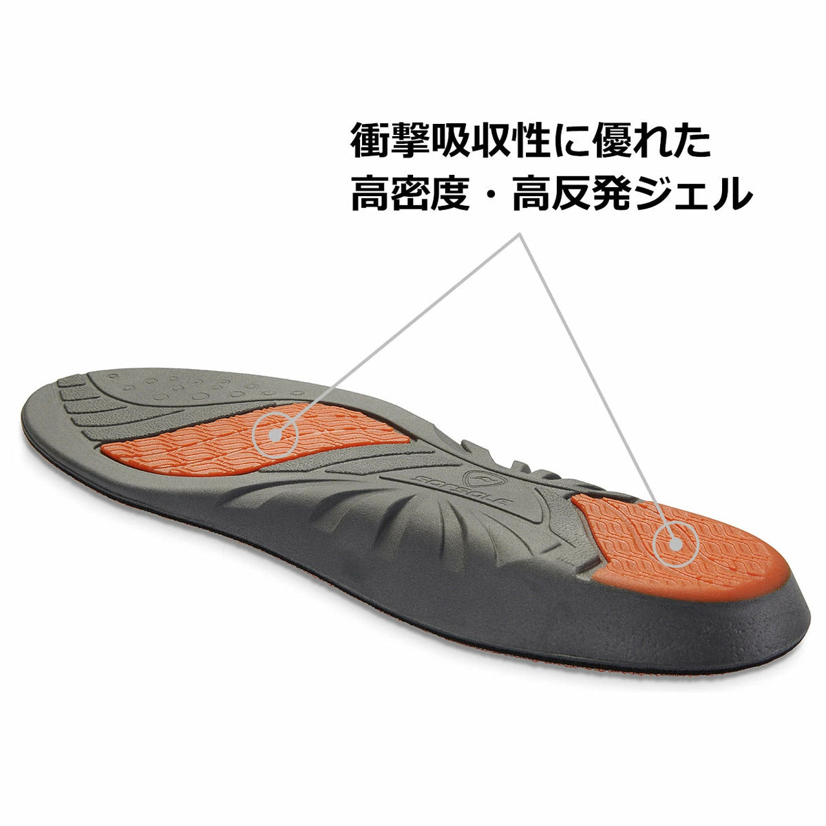 SofSoleソフソールATHLETEアスリートインソール中敷き衝撃吸収高反発ジェルスポーツランニングバスケバレーウォーキング立ち仕事抗菌防臭吸水速乾男女兼用226400226417226424226431athlete