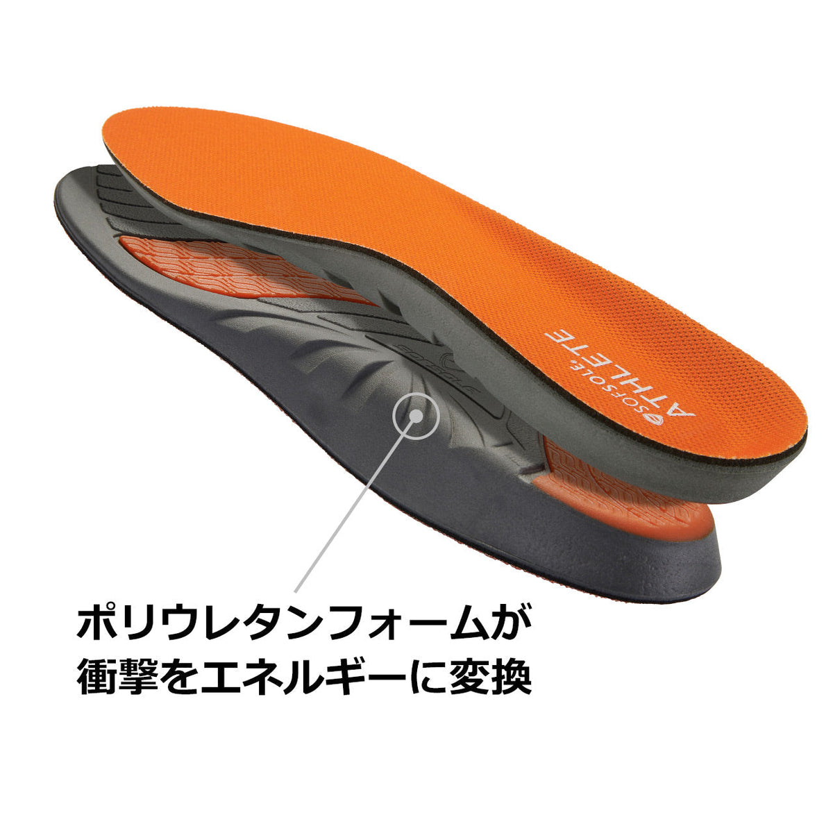 SofSoleソフソールATHLETEアスリートインソール中敷き衝撃吸収高反発ジェルスポーツランニングバスケバレーウォーキング立ち仕事抗菌防臭吸水速乾男女兼用226400226417226424226431athlete