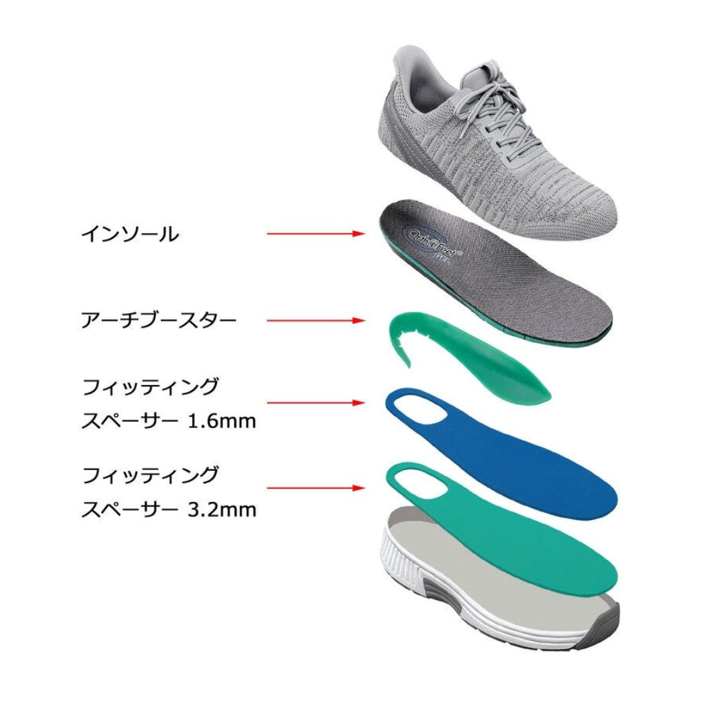 オーソフィートOrthofeetキタKITAミディアムOF80011202レディーススニーカーハンズフリー2E相当ブラックホワイト撥水ストレッチ立ち仕事of80011202